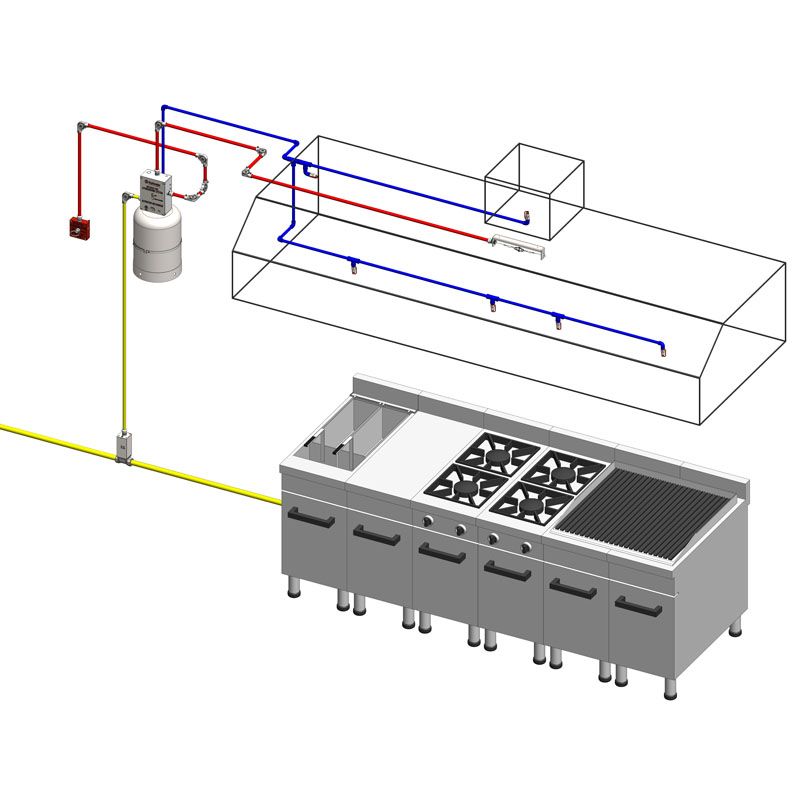 DC Series - Kitchen Fire Suppression System