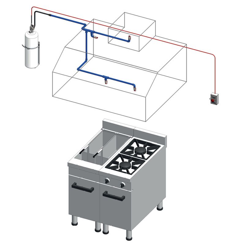 DP Series - Kitchen Fire Suppression System